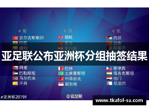 亚足联公布亚洲杯分组抽签结果